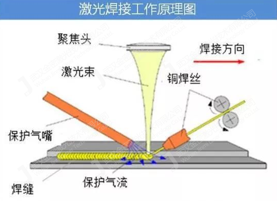 香港全年最全免费资料