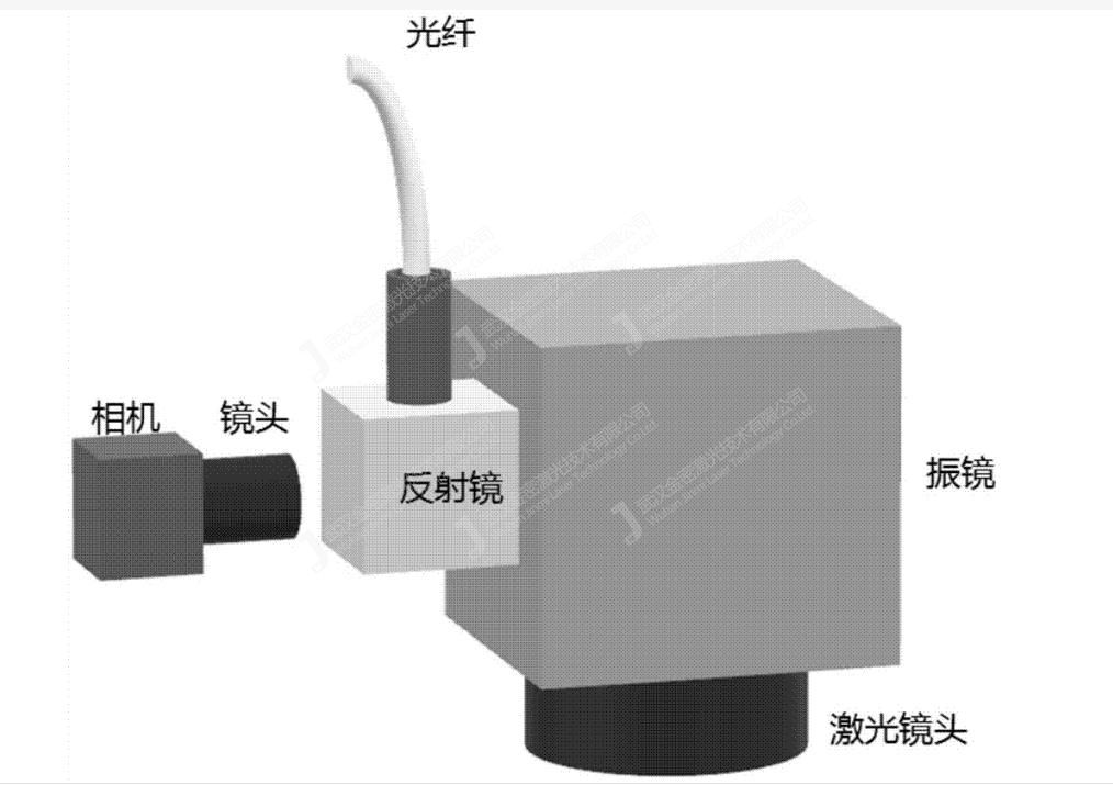 香港全年最全免费资料