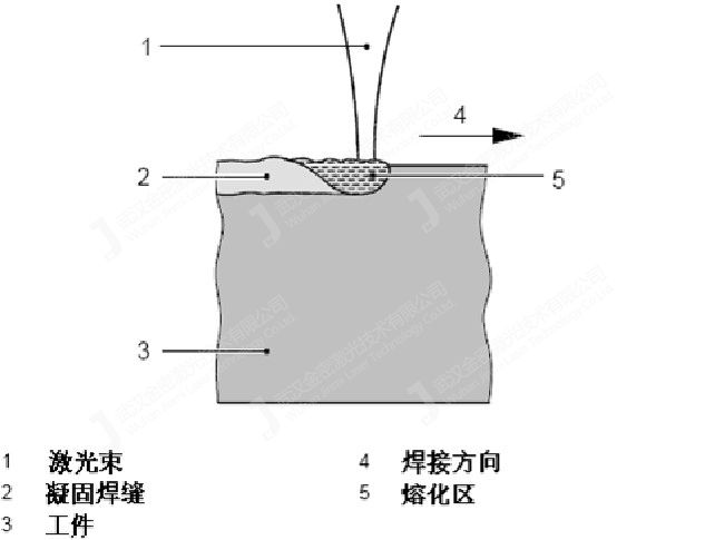 香港全年最全免费资料