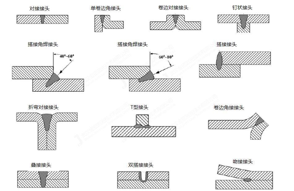 香港全年最全免费资料